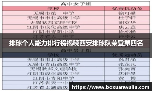 wns威尼斯官网网站